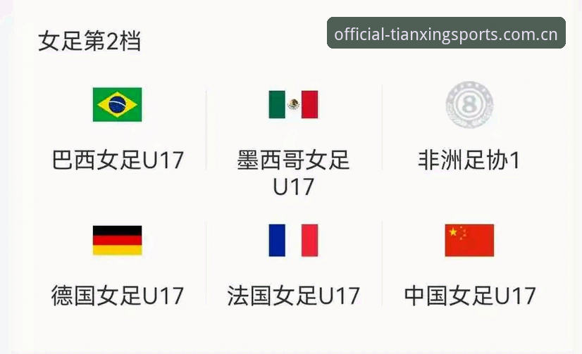U17世界杯抽签结果揭晓，中国男女足均遇强敌——天行体育官网最新动态