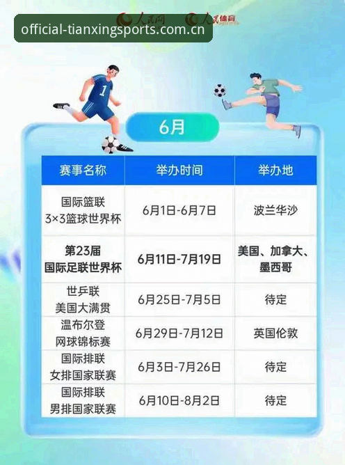 天行体育全球赛事全面评测：哪个赛事更适合你的观赛需求？