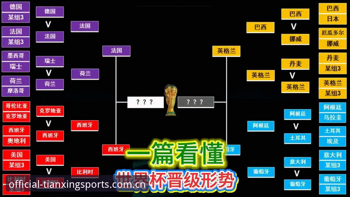 天行体育观赛指南：从德国队大名单看美加墨世界杯备战全解析